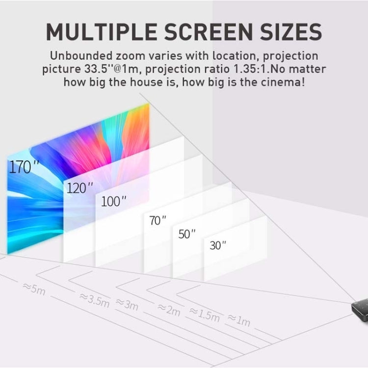 جهاز عرض صغير P11 بدقة 4K HD DLP ثلاثي الأبعاد 4G + 32G ذكي صغير مريح، قابس المملكة المتحدة، قابس أستراليا