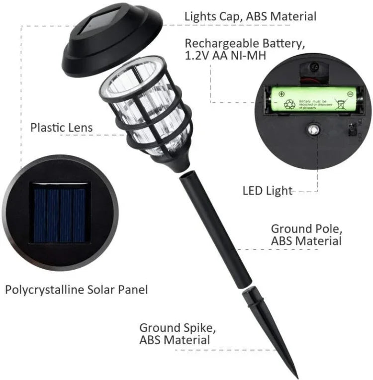 2 PCS Solar Striped Lawn Light LED Outdoor Waterproof Garden Park Landscape Light