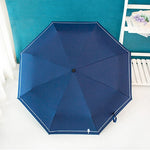 Small Fresh Forest Simple Sun and Rain Dual-use Sun Umbrella Sunscreen UV Protection Black Plastic Umbrella, Manual, Automatic