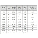 Cross-dressing Prosthetic Breast Conjoined Silicone Fake Breasts for Men Disguised as Women Breasts Fake Breasts, 500g Transparent Shoulder Strap Non-stick, 500g Transparent Shoulder Strap Paste, 600g Transparent Shoulder Strap Non-stick               ...