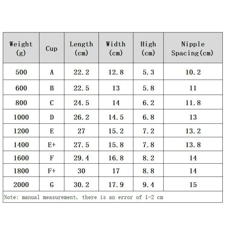 Cross-dressing Prosthetic Breast Conjoined Silicone Fake Breasts for Men Disguised as Women Breasts Fake Breasts, 500g Transparent Shoulder Strap Non-stick, 500g Transparent Shoulder Strap Paste, 600g Transparent Shoulder Strap Non-stick               ...