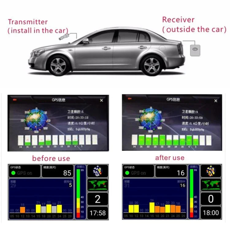 مضخم إشارة هوائي ملاحة GPS للسيارة 2 في 1، مضخم إشارة