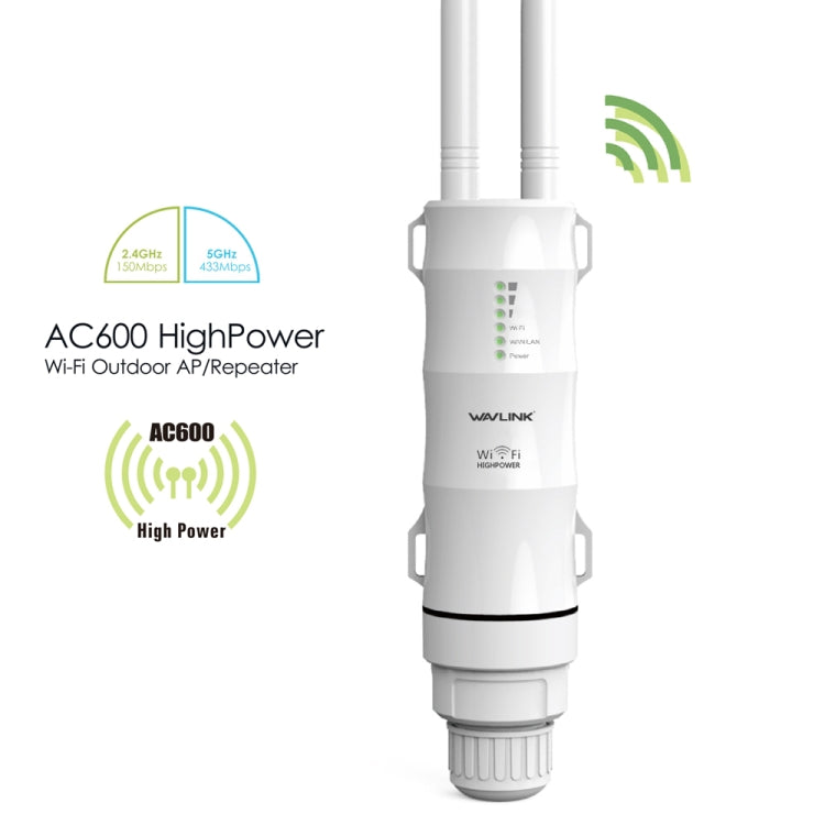 مكرر WAVLINK AC600 AP بتردد مزدوج 2.4G/5G عالي الطاقة خارجي، قابس أوروبي، أمريكي، بريطاني