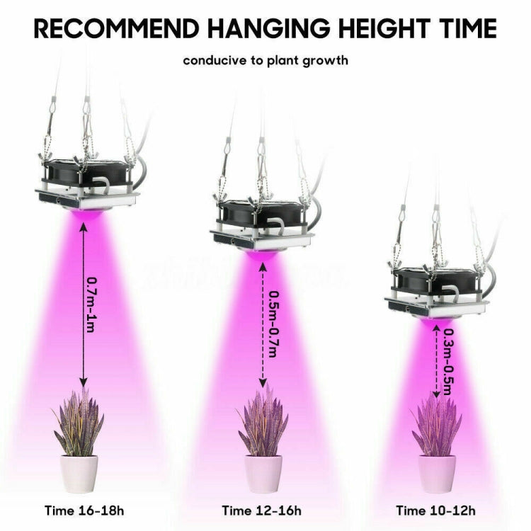 COB Plant Growth Light LED Vegetable Planting Succulent Light, Full Spectrum, Sunligh