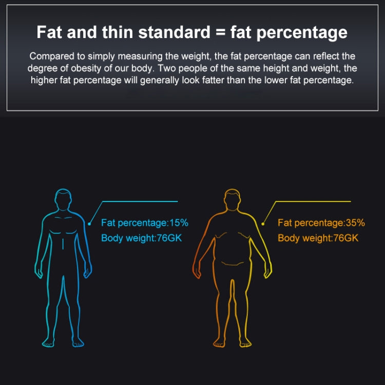 LCD Display Body Electronic Smart Weighing Scales Bathroom Scale Digital Human Weight Scales, Bathroom Scale