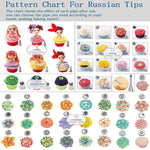 طقم تزيين فم 88 في 1، طقم مجوهرات خبز الكعك، 88 قطعة/طقم