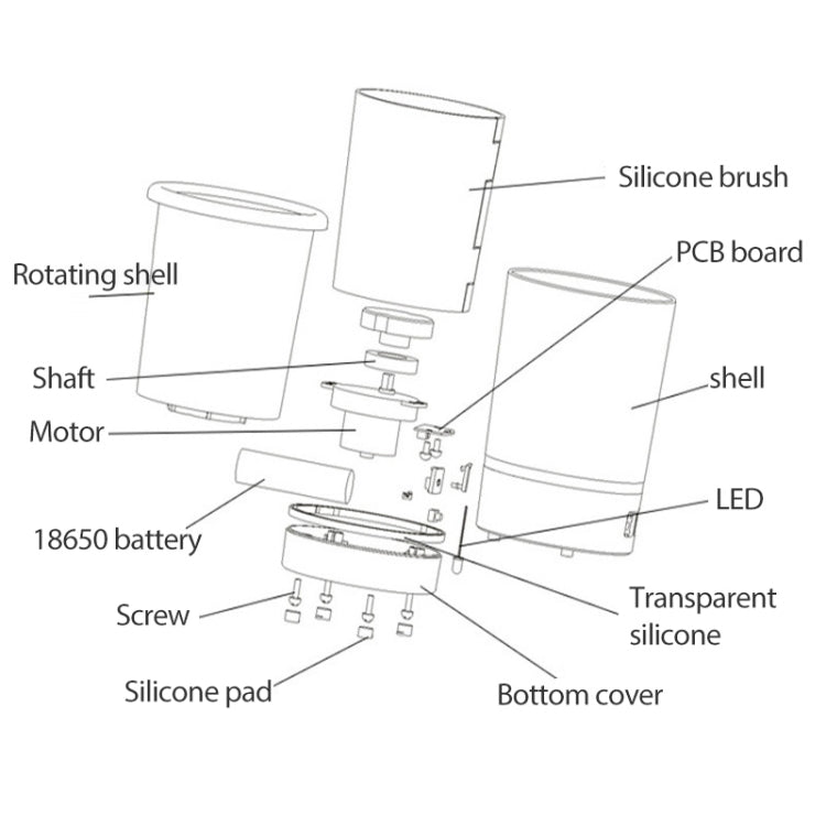 Pets Automatic Foot-Washing Cup Cats Dogs Extremities Cleaning Artifact, S 6-11cm, M 10-14cm, L 14-19cm