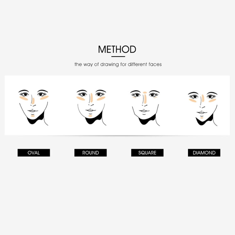 Professionelles Gesichts-Make-up-Set mit Bronzer, Highlighter und Kontur, H01, H02, H03, H04, H05, H06