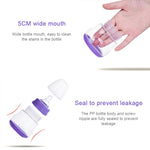 Painless Strength Adjustable Manual Massage Breast Pump