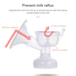 Painless Strength Adjustable Manual Massage Breast Pump