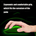 Inphic PB1 Business Office Mute Macro Definition Gaming Wired Mouse, Cable Length: 1.5m, Classic Back Breathing Light, Matte White Breathing Light