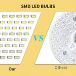 Multifunctional Portable Outdoor Camping Lamp Adjustable Bracket Work Lamp