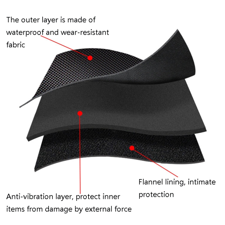 2 PCS Handheld Game Console Storage Bag Accessories Storage for RG280V, Storage Bag