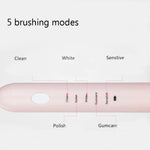 DELIPU Electric Toothbrush Rechargeable Sonic 5-Speed Adjustment Children Adult Household Waterproof Soft Hair Whitening Toothbrush, USB Charging Cable  (Blue), USB Charging Cable (Pink), USB Charging Cable (White), USB Charging Stand (Blue)           ...