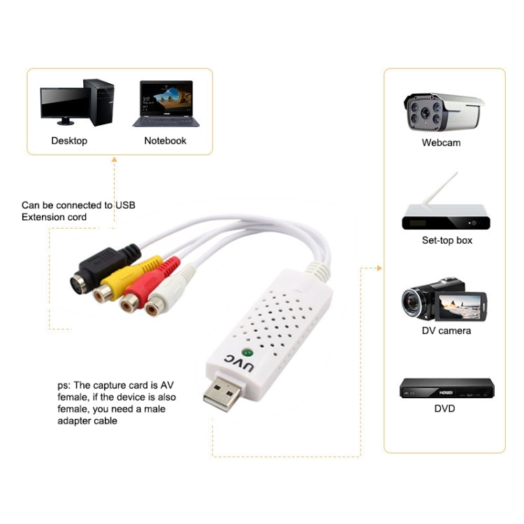 محول بطاقة التقاط صوت وفيديو USB 2.0 محمول VHS إلى DVD لالتقاط الفيديو لأنظمة Win7 / Win8/ XP/ Vista، بدون حاجة لتعريف