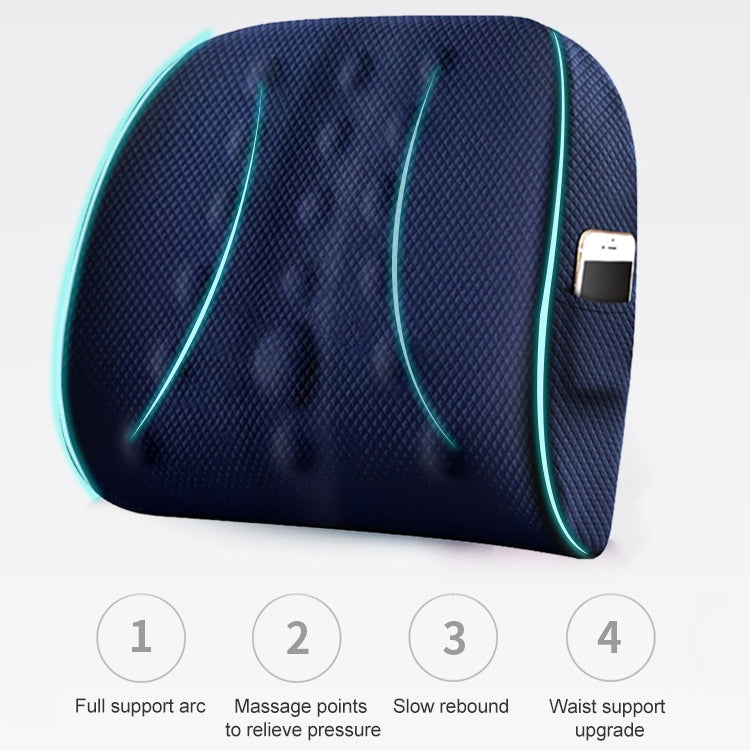 Lumbar Cushion Office Maternity Seat Cushion Car Lumbar Memory Foam Lumbar Pillow,Style:, Standard (Blue), Standard (Gray), Standard (Black), Standard (Pink), 3D (Blue), 3D (Gray), 3D Upgrade Core (Blue), 3D Upgrade Core (Gray)
