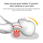 Butterfly Shape Memory Foam Snorked Pillow Slow Rebound Health Care Cervical Pillow, 50x30x10x6cm, 62x34x12x6cm