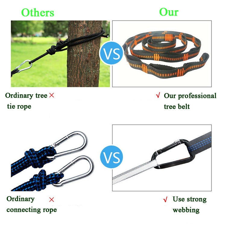 Parachute Cloth Anti-Mosquito Sunshade With Mosquito Net Hammock Outdoor Single Double Swing Off The Ground Aerial Tent, 250x120cm (Ink Green / Grass Green), 250x120cm (Blue / Light Blue), 250x120cm (Black / Orange), 250x120cm (Army Green)             ...