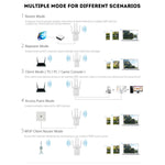 PIX-LINK LV-WR09 300Mbps WiFi Range Extender Repeater Mini Router, US Pulg, EU Plug, UK Plug, AU Plug