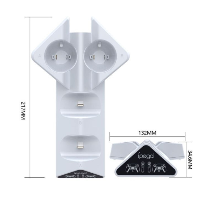 Testo alternativo predefinito