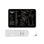 2 PCS Heat Transfer Non-Slip Single-Sided Office Gaming Mouse Pad, 2mm, 3mm, 4mm, 5mm