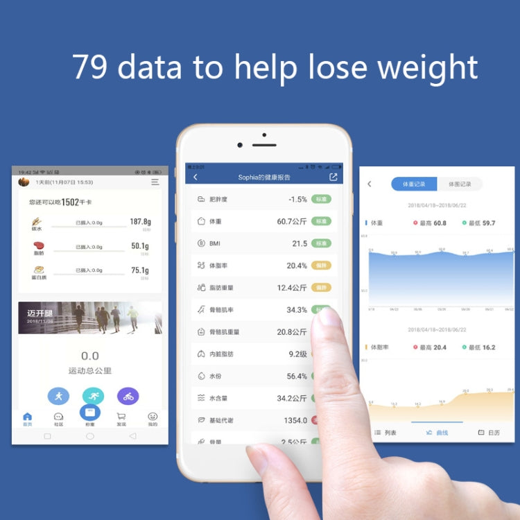 SONGYING SY06 Smart Body Fat Scale Home Body Weight Scale, Battery Version(290x260mm), Battery Version(260x260mm), Charging Version(290x260mm), Charging Version(260x260mm)