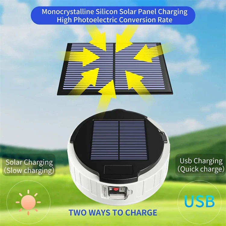 HB208 Solar Power 10W 37 LED Household Emergency Light Mobile Night Market Light Camping Light, HB207, HB208 Solar Power, HB209 Solar Power With RC