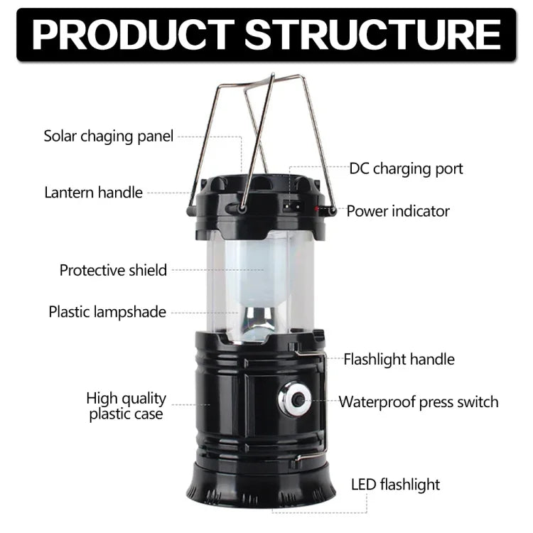 LED Tent Light Solar Rechargeable Camping Light Stretchable Multifunctional Lantern, Support USB Output, Solar + EU Plug