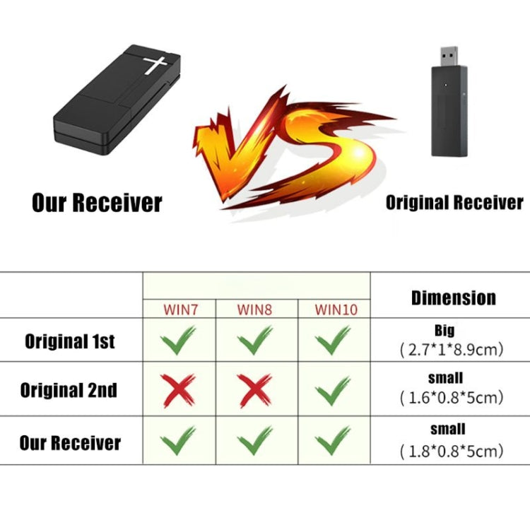 Testo alternativo predefinito