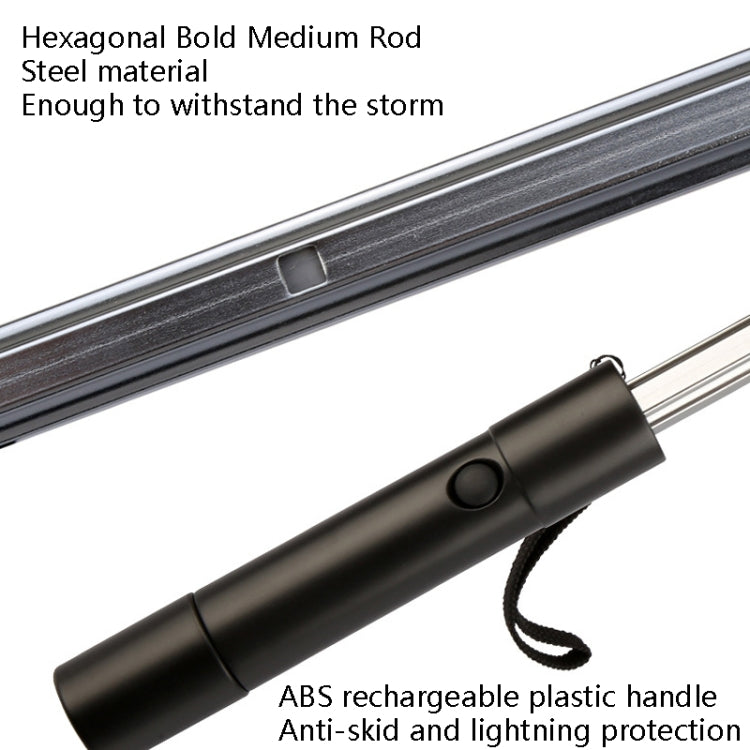 PGM YS005 Golf Umbrella Self-Contained Electric Fan Sunscreen Umbrella, Dark Blue, Black, Lake Blue