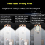 Solar Outdoor Waterproof Wall Light Human Body Induction Garden Light Fence Lighting Street Light, TG-TY07701  6 x 28 LED, TG-TY07702  8 x 20 LED, TG-TY07703 10 x 16 LED, TG-TY07704 Diamond 124 LED, TG-TY07705  6 x 40 COB, TG-TY07706  8 x 30 COB       ...