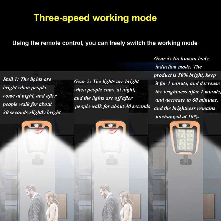 Solar Outdoor Waterproof Wall Light Human Body Induction Garden Light Fence Lighting Street Light, TG-TY07701  6 x 28 LED, TG-TY07702  8 x 20 LED, TG-TY07703 10 x 16 LED, TG-TY07704 Diamond 124 LED, TG-TY07705  6 x 40 COB, TG-TY07706  8 x 30 COB       ...