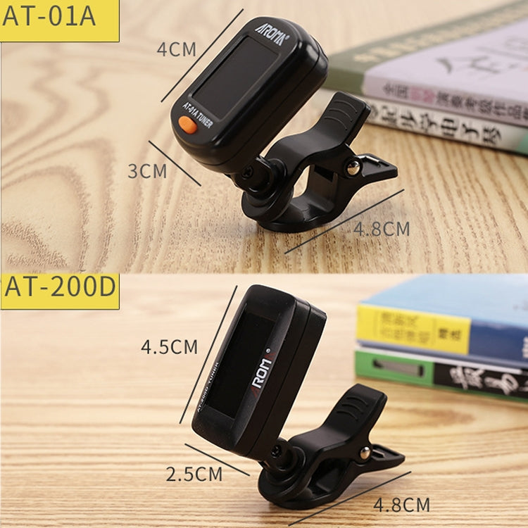 Testo alternativo predefinito