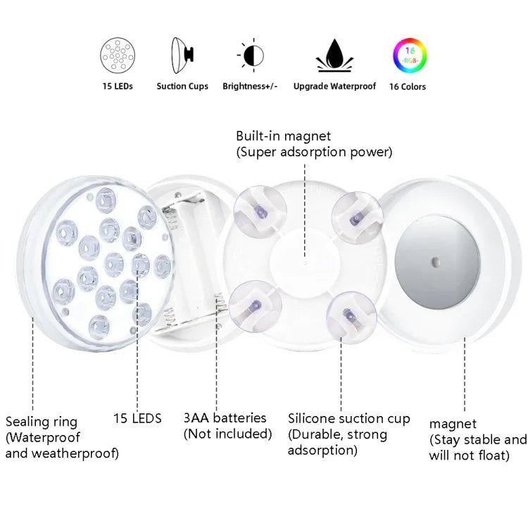15 LEDs RF Remote Control Diving Light Magnetic Waterproof Pool Lamp, Spec:, 1 PC + 1 RC, 2 PCS + 1 RC, 2 PCS + 2 x RC