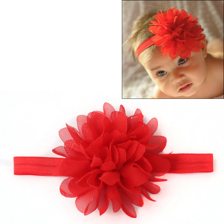 Baby Girl Elastic Hairband Children Hair Wear Flower Headband