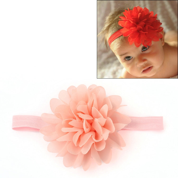 Baby Girl Elastic Hairband Children Hair Wear Flower Headband