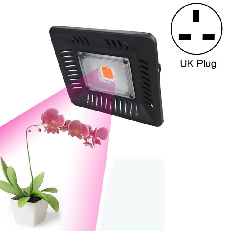 Ultra-Thin LED Plant Light, Full Spectrum COB Growth Light, Vegetable, Fruit & Flower Greenhouse Fill Light With Plug, 50W UK Plug, 100W UK Plug, 150W UK Plug, 50W US Plug, 100W US Plug, 150W US Plug, 50W EU Plug, 100W EU Plug, 150W EU Plug, 50W AU Plu...