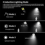 TG-TY097 2-Heads Solar Light Outdoor Human Body Induction Wall Lamp Garden Street LED Light, 200 COB