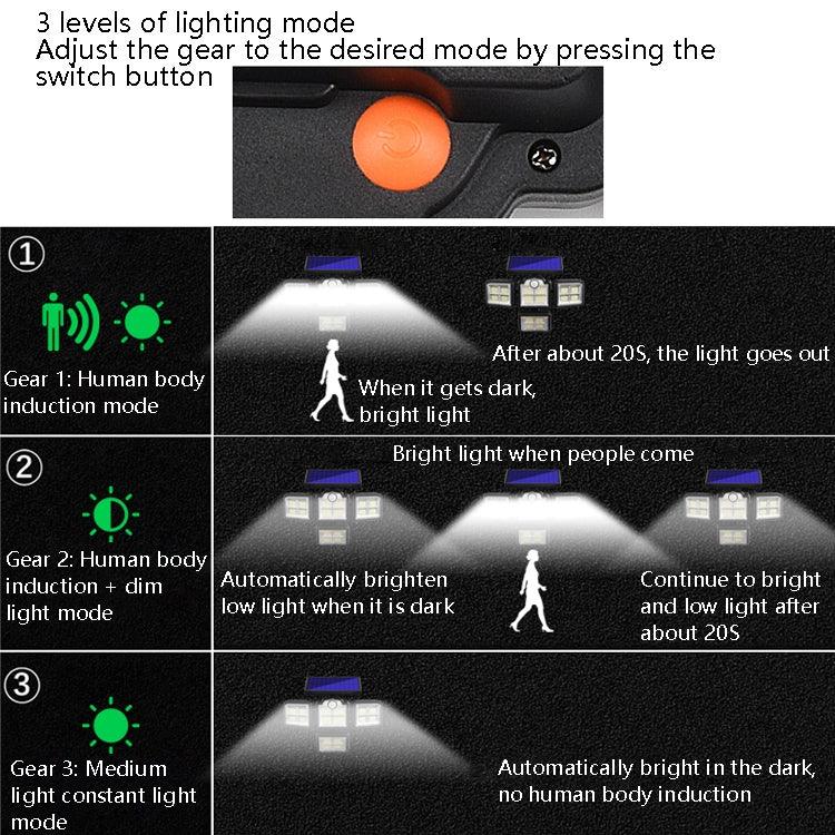 TG-TY085 Solar 4-Head Rotatable Wall Light with Remote Control Body Sensing Outdoor Waterproof Garden Lamp, Style:, 192 LED Integrated, 198 LED Integrated, 192 COB Integrated, 198 COB Integrated, 192 LED Separated, 198 LED Separated, 192 COB Separated ...