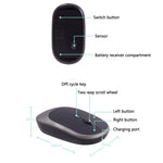 M030 4 Keys 1600DPI Laptop Office Mute Mouse, Style:, Wireless (Ink Green), Wireless (Blue), Wireless (Pink), Wireless (Gray), Wireless (White), Wireless (Black), Double Mode (Ink Green), Dual Mode (Pink), Double Mode (Gray), Double Mode (White)       ...