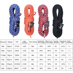 XINDA XD-S9801 Static Rope Outdoor Climbing Rope Speed Down High-Altitude Homework Safety Rope, Length: 2m, Diameter:, 9mm (Black), 9mm (Orange), 9mm (Red Gray), 10mm (Black), 10mm (Orange), 10mm (Red Gray), 10.5mm (Blue), 10.5mm (Black), 10.5mm (Orang...