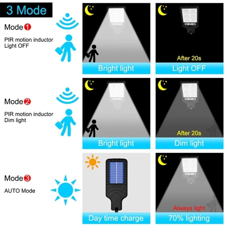 616 Solar Street Light LED Human Body Induction Garden Light, Spec:, 28 SMD No Remote Control, 60 SMD No Remote Control, 117 COB No Remote Control, 108 COB No Remote Control, 72 SMD No Remote Control, 28 SMD With Remote Control, 60 SMD With Remote Cont...