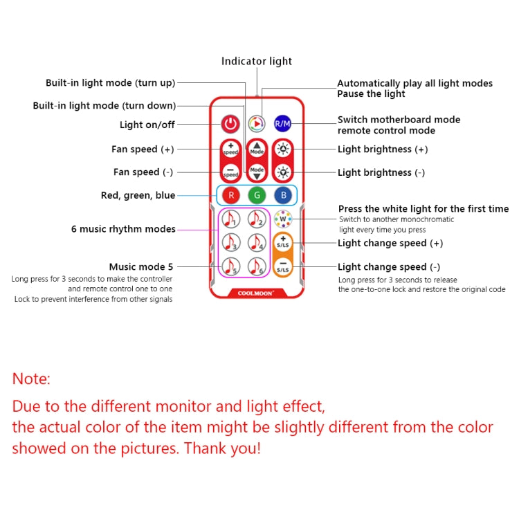 مروحة تبريد PWM 5V ARGB مع جهاز تحكم عن بعد لحافظة الكمبيوتر COOLMOON CM-MPAC، الأنماط: 4 في 1 (أبيض)، 4 في 1 (أسود)، جهاز تحكم 3 في 1 (أبيض)، جهاز تحكم 3 في 1 (أسود)