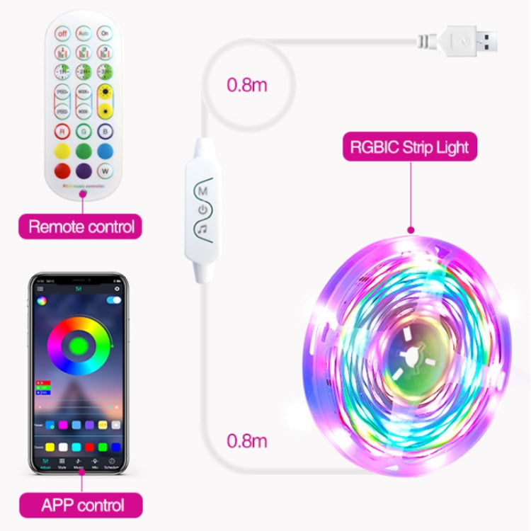 2.4G Remote Control LED Symphony Marquee Light Strip, Length:, 2m 28 LEDs, 3m 42 LEDs, 4m 56 LEDs, 5m 70 LEDs, 7.5m 105 LEDs, 10m 140 LEDs