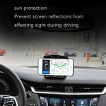 Support de téléphone portable pour système de navigation de voiture, utilisable à plusieurs endroits.