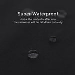 PARACHASE Large Ruggedized Shrink Retro Wind-Resistant Folding Umbrella, Blue, Black