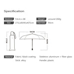 Light Black Glue Sunside Anti-UV Rain or Shine Umbrella