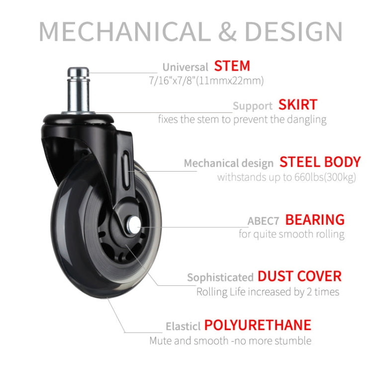 Furniture PU Universal Plug Caster Office Chair Mute Wheel, Size: 3 Inch, 2 Inch, 2.5 Inch, 3 Inch