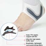 Thin Breathable Compression Ankle Sprain Fixation Strap, Size:, Left Foot (S), Right Foot (S), Left Foot (M), Right Foot (M), Left Foot (L), Right Foot (L), Left Foot (XL), Right Foot (XL)