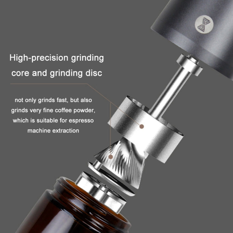 Manual Stainless Steel Core Dual Shaft Hand Crank Coffee Bean Grinder, Manual Stainless Steel